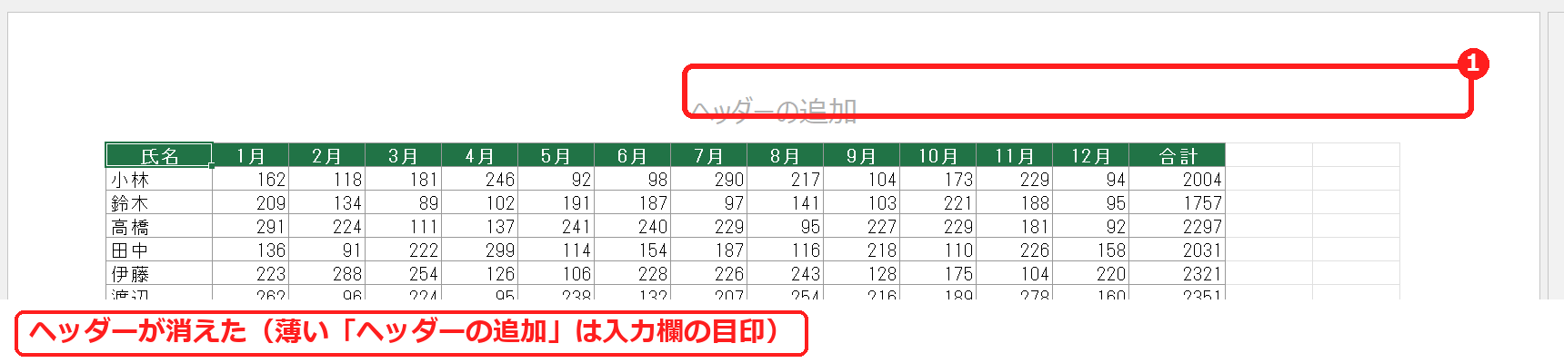 エクセルでヘッダーを削除したページレイアウト表示