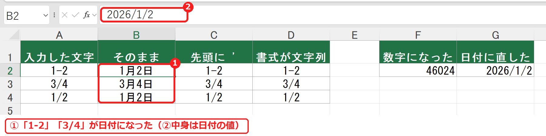 エクセルで1-2や3/4と入力して日付になった表