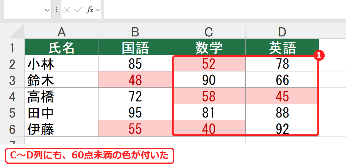 エクセルで書式のコピーで条件付き書式を貼り付けた表