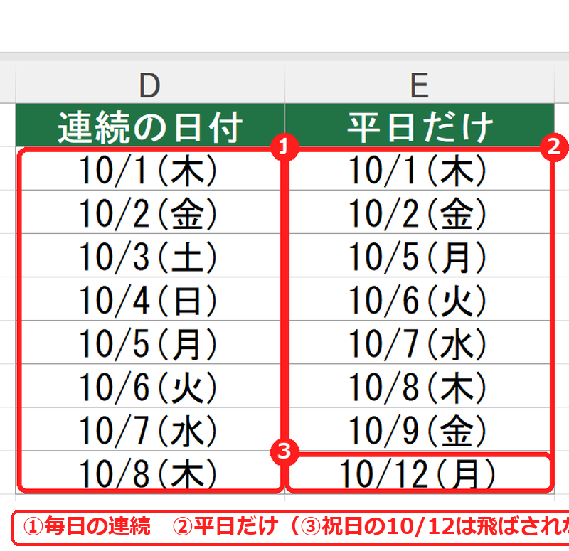 エクセルで平日だけの日付を連続で入力した表