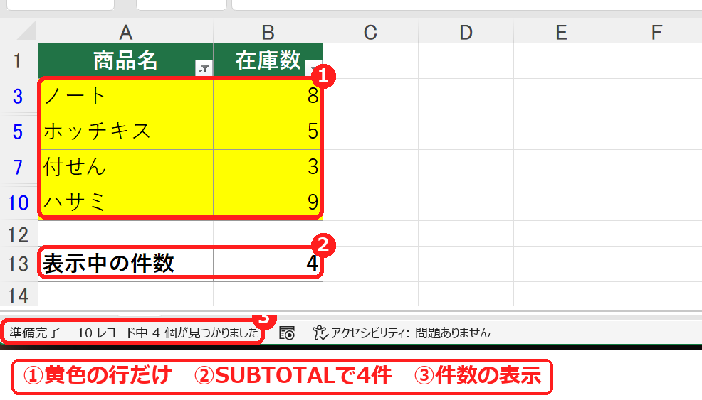 エクセルで色フィルターをかけて黄色の行だけ表示した在庫表
