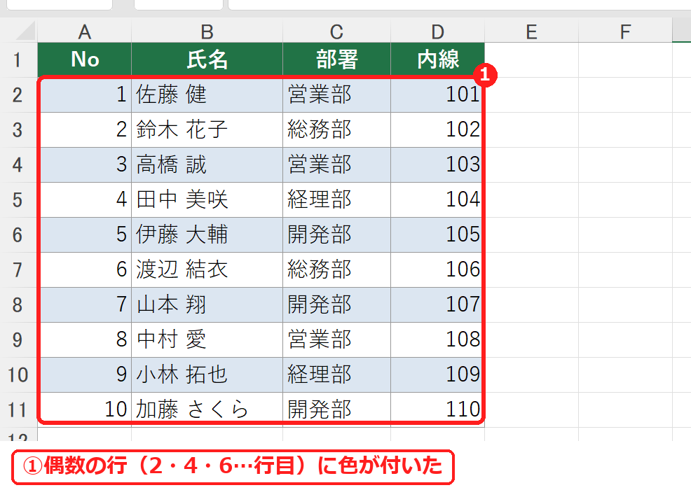 エクセルで条件付き書式を使って1行おきに色を付けた名簿