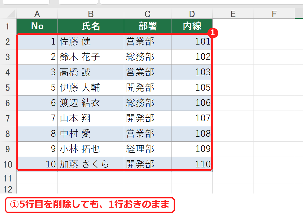 エクセルで行を削除しても1行おきの色がくずれない名簿