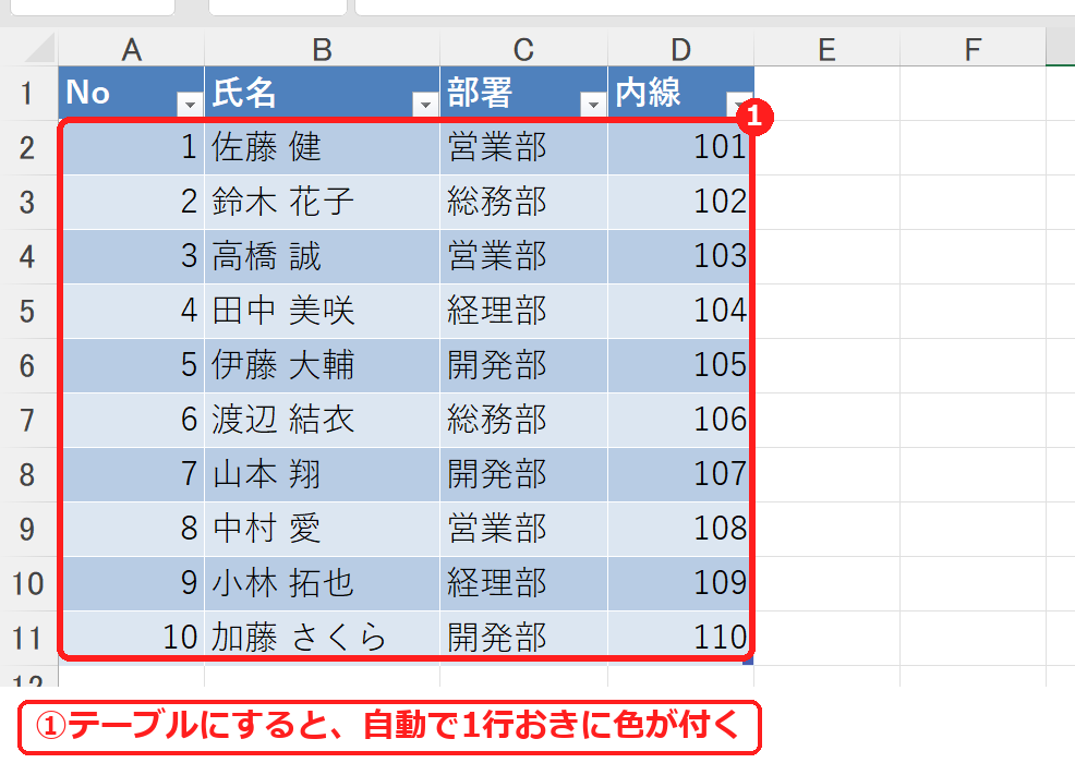 エクセルでテーブルにして1行おきに色が付いた名簿