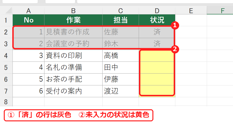 エクセルで済の行が灰色、未入力のセルが黄色になった作業表