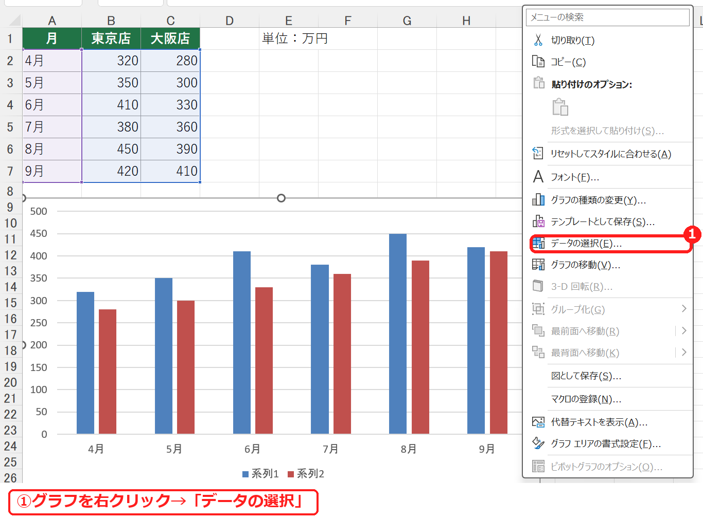 エクセルのグラフの右クリックメニューのデータの選択