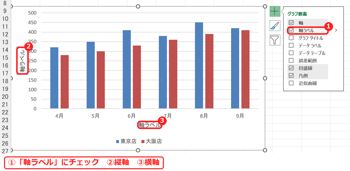 エクセルのグラフ要素で軸ラベルにチェックを入れる