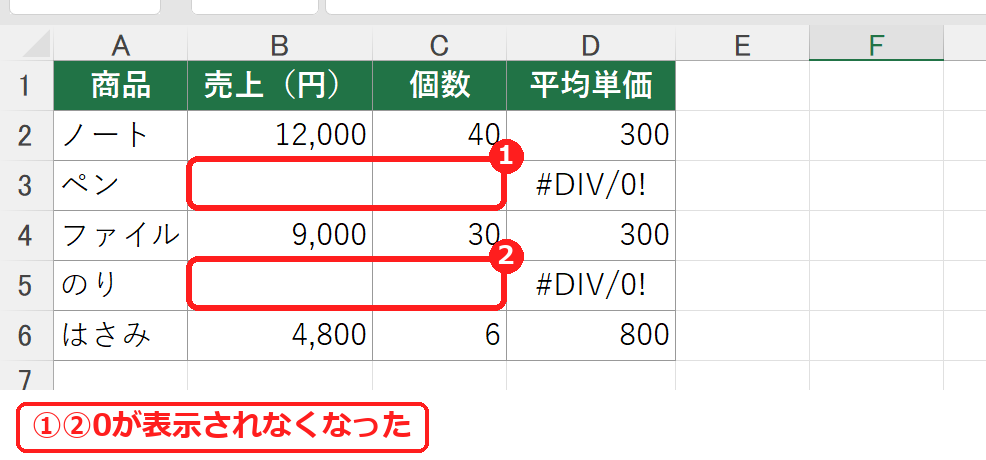 エクセルで0を表示しない設定にした集計表