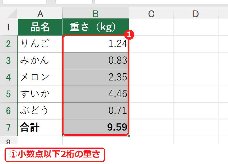 エクセルで小数点以下2桁の数値が入った表