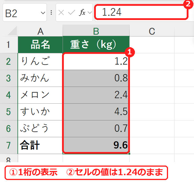 エクセルで小数点以下1桁の表示にした表