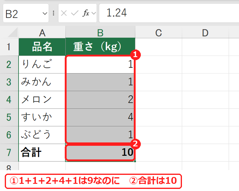 エクセルで小数点以下を表示しないと合計がずれて見える表