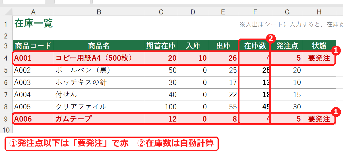 エクセルの在庫管理表の在庫一覧シート