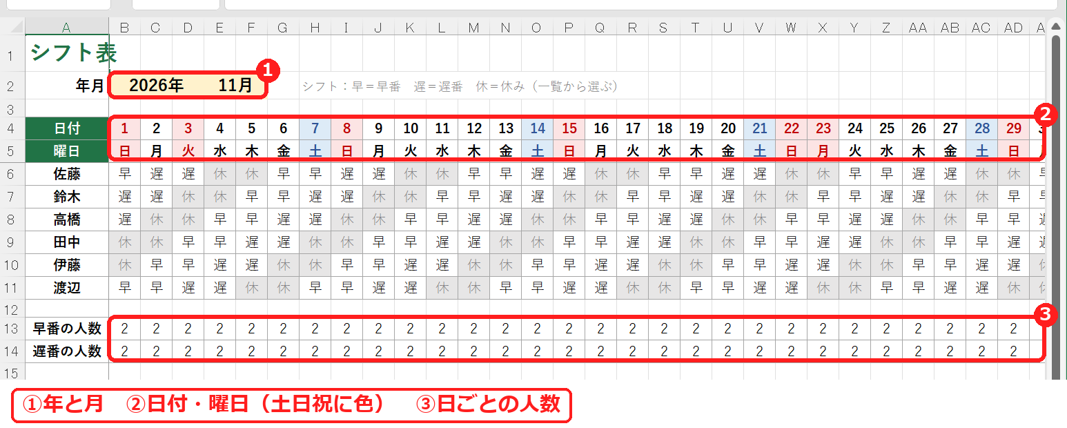 エクセルのシフト表のテンプレート