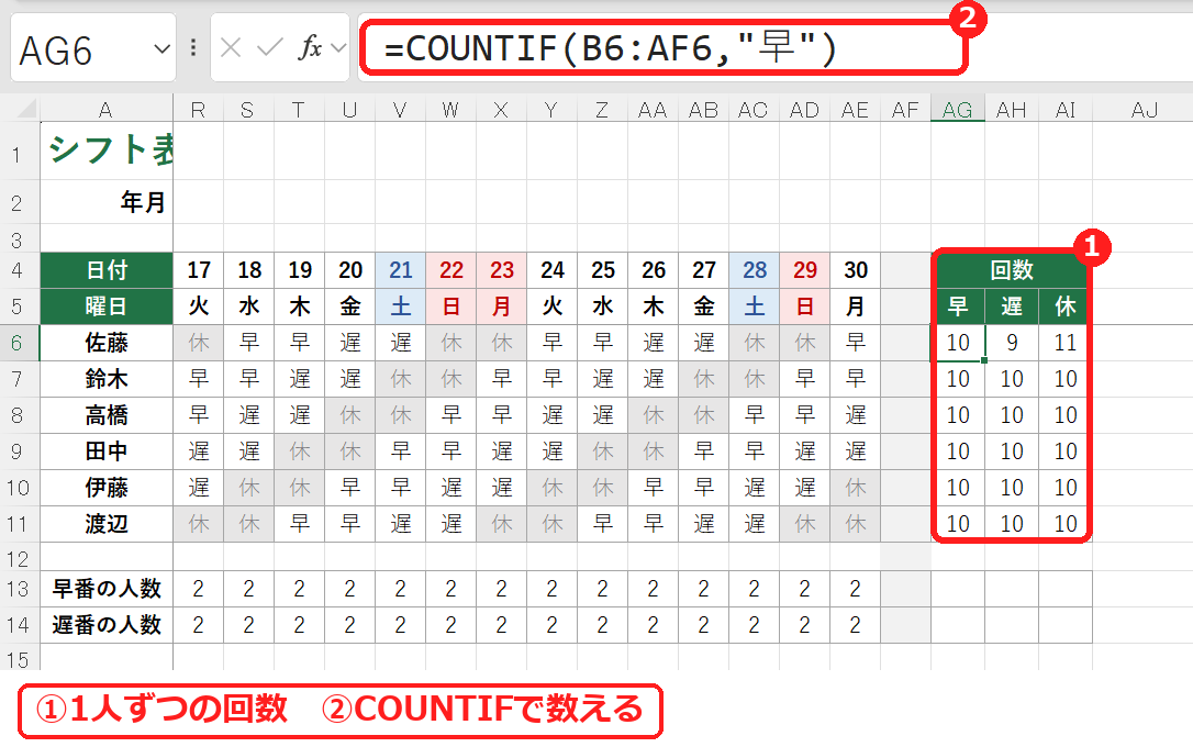 エクセルのシフト表でCOUNTIF関数を使って回数を数える