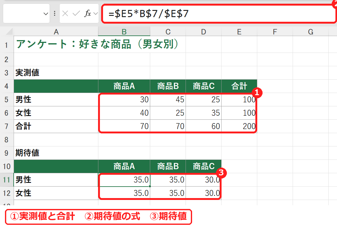 エクセルでカイ二乗検定の実測値と期待値の表を作る