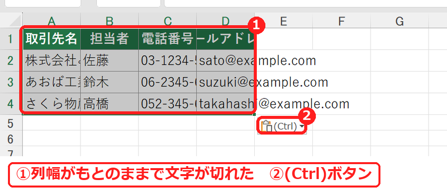エクセルで貼り付けると列幅がせまくなった表