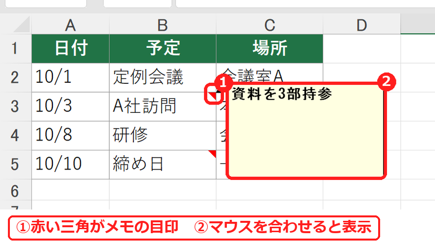 エクセルのセルに付いたメモと赤い三角