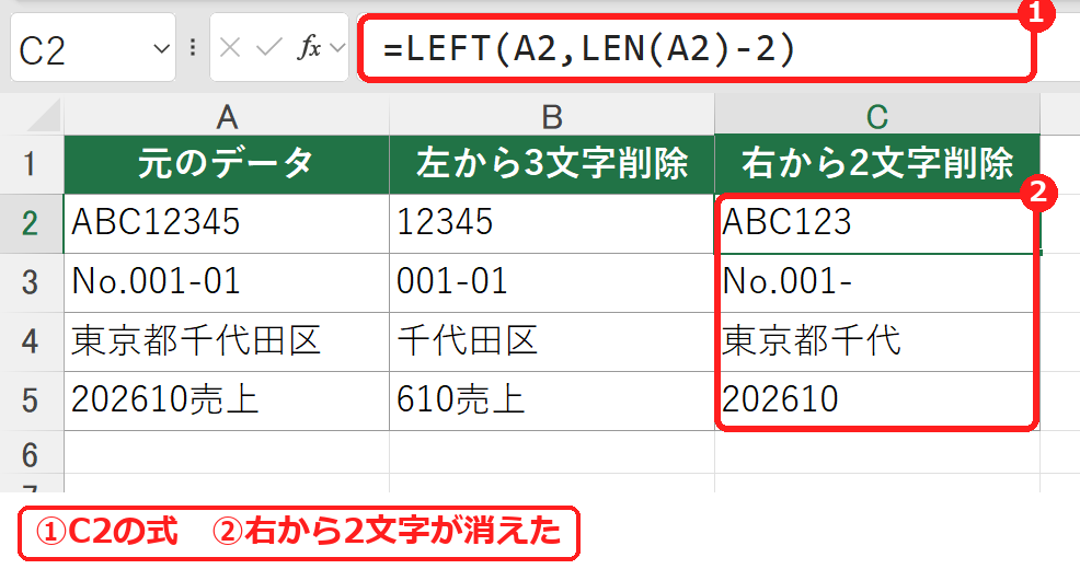エクセルで右から2文字を削除した表