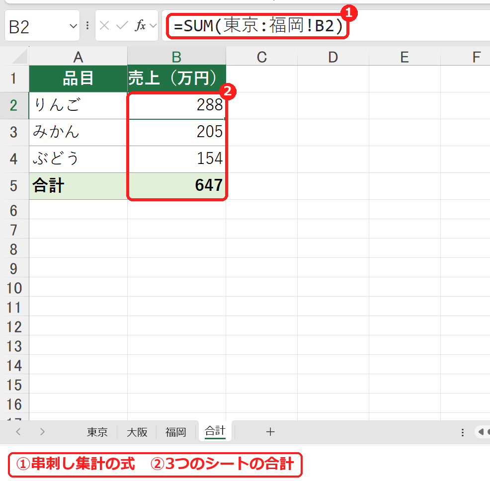 エクセルの串刺し集計の結果