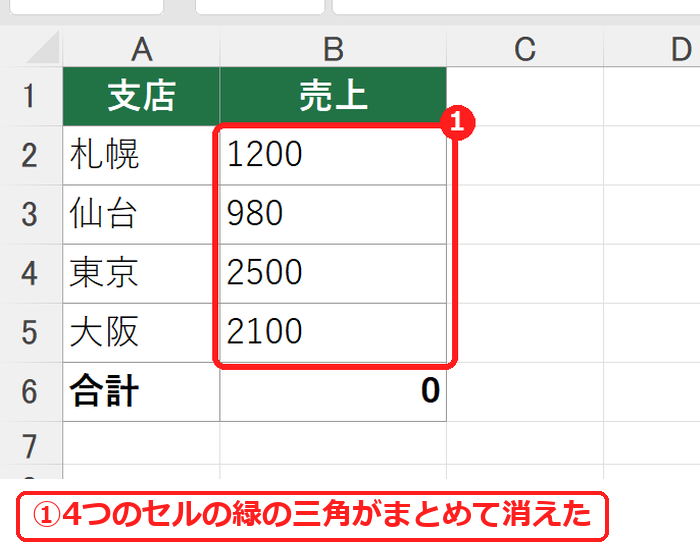 エクセルで緑の三角がまとめて消えた表