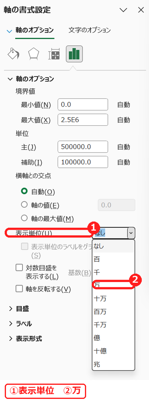 エクセルの軸の書式設定で表示単位を万にする