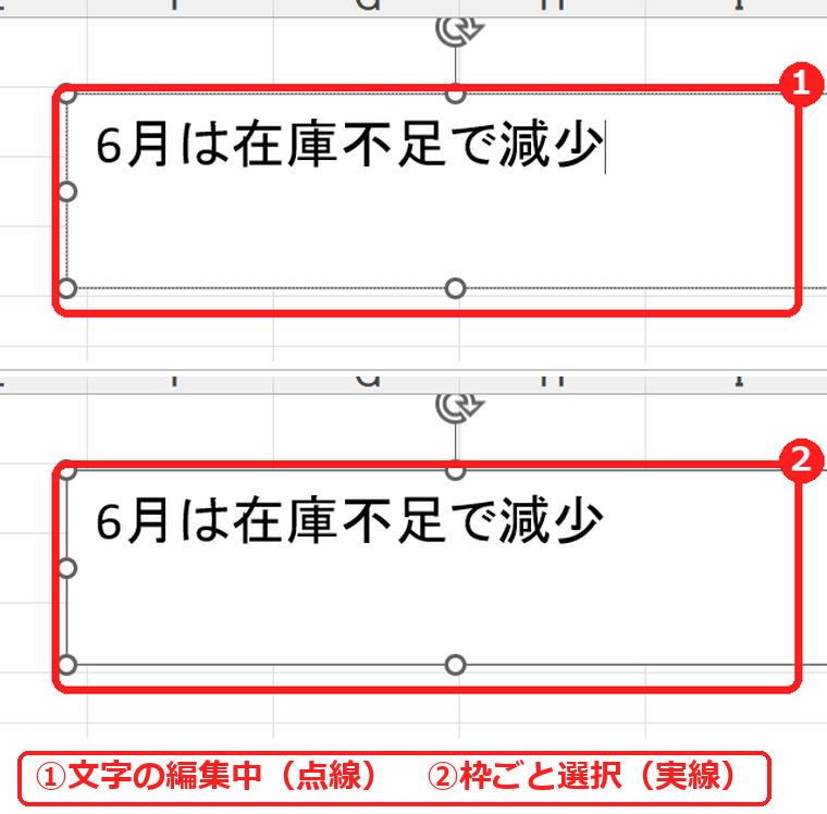 エクセルのテキストボックスの文字の編集中と枠ごと選択の違い