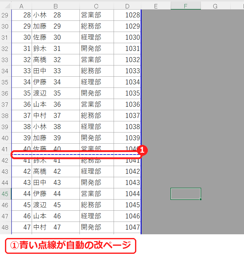 エクセルの改ページプレビューの自動の改ページ