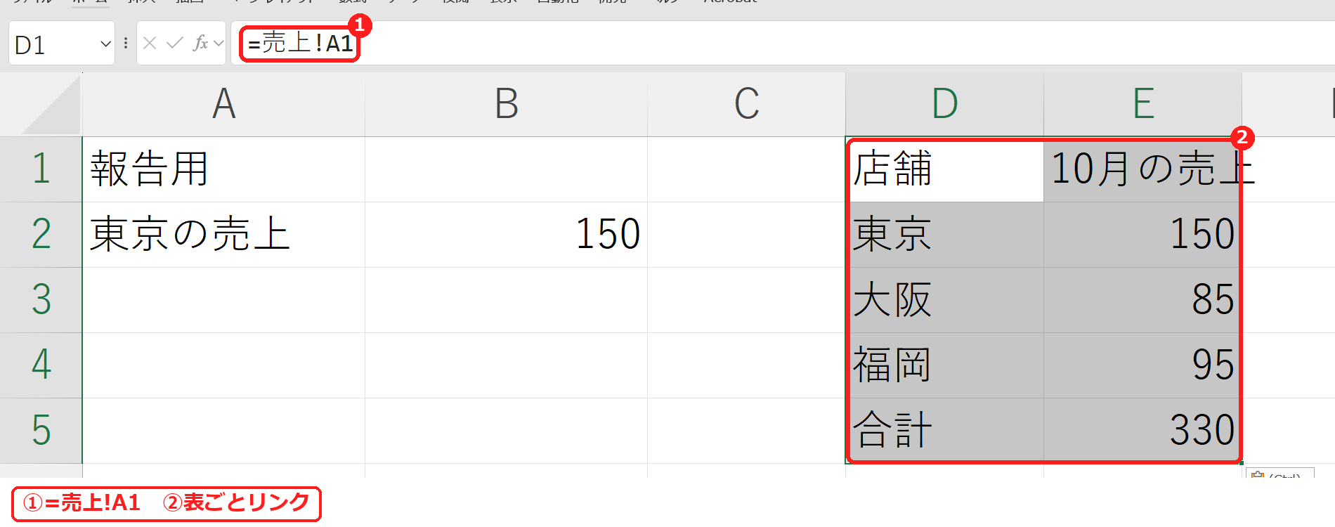 エクセルで表をリンク貼り付けした結果