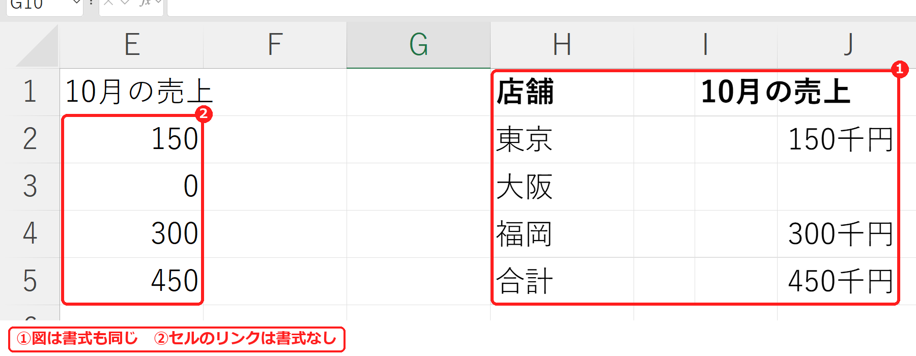エクセルのリンクされた図の結果
