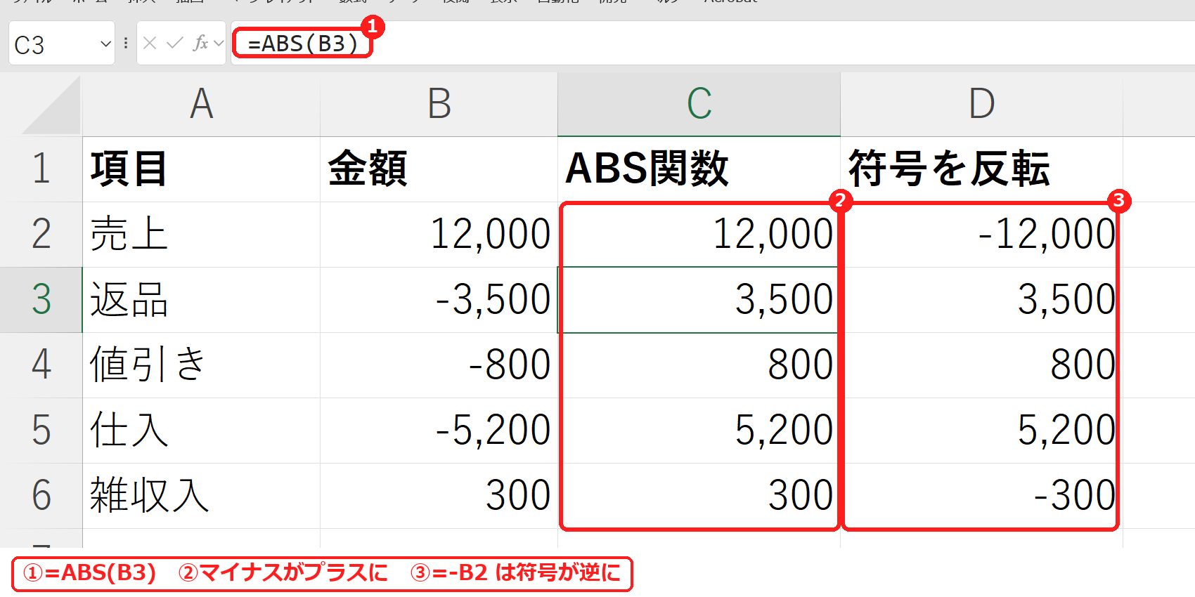 エクセルのABS関数でマイナスをプラスにする