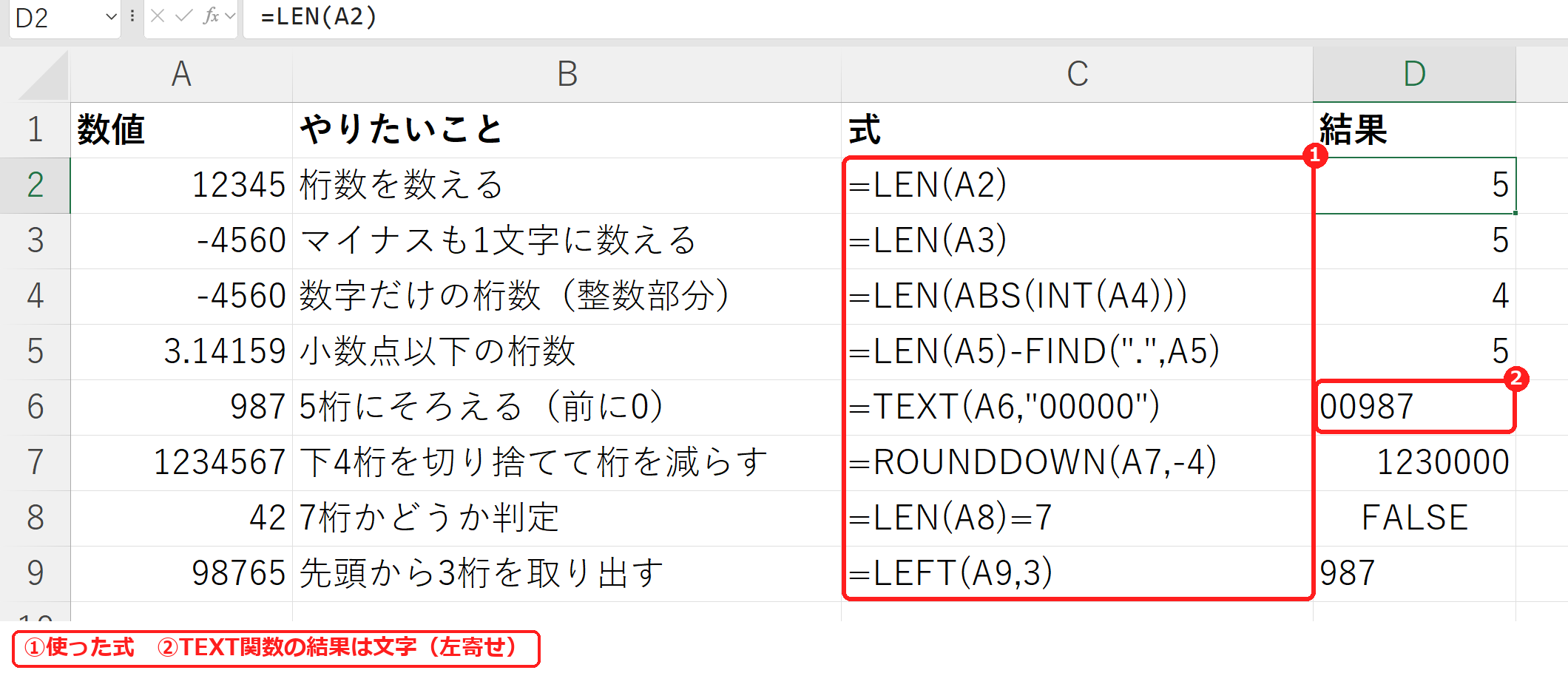 エクセルで桁数を数える・そろえる式の一覧