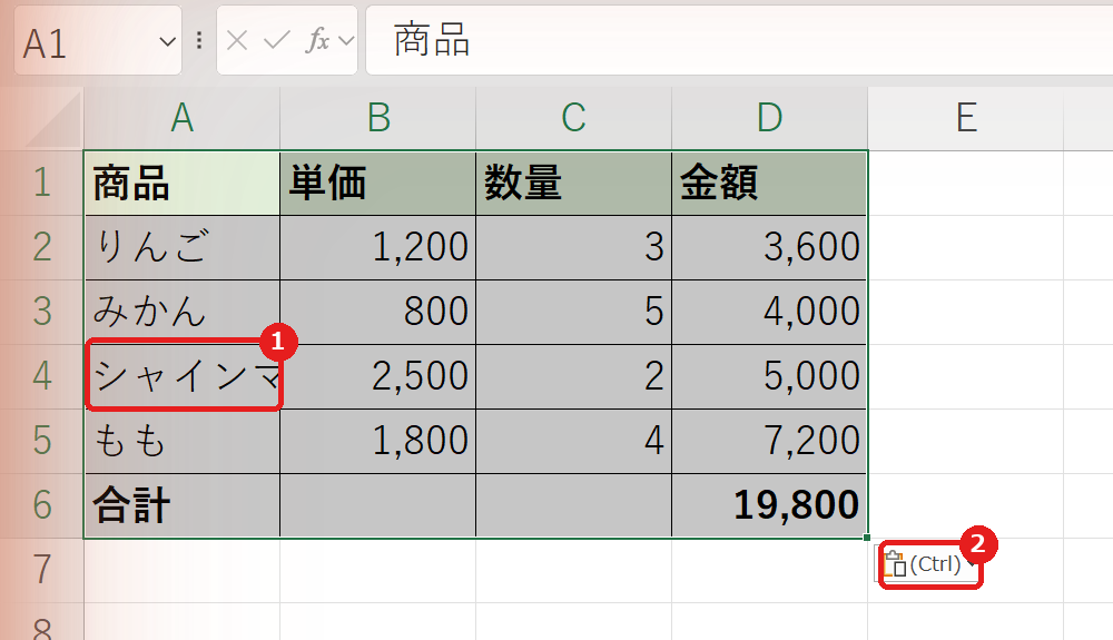 エクセルで表を別のシートに貼り付けると列幅がそろわず文字が切れる例