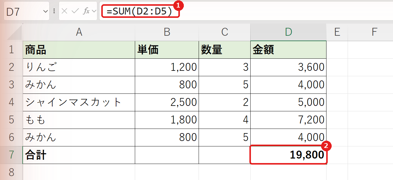 エクセルで合計の行の真上に行を挿入すると合計の範囲が広がらない例