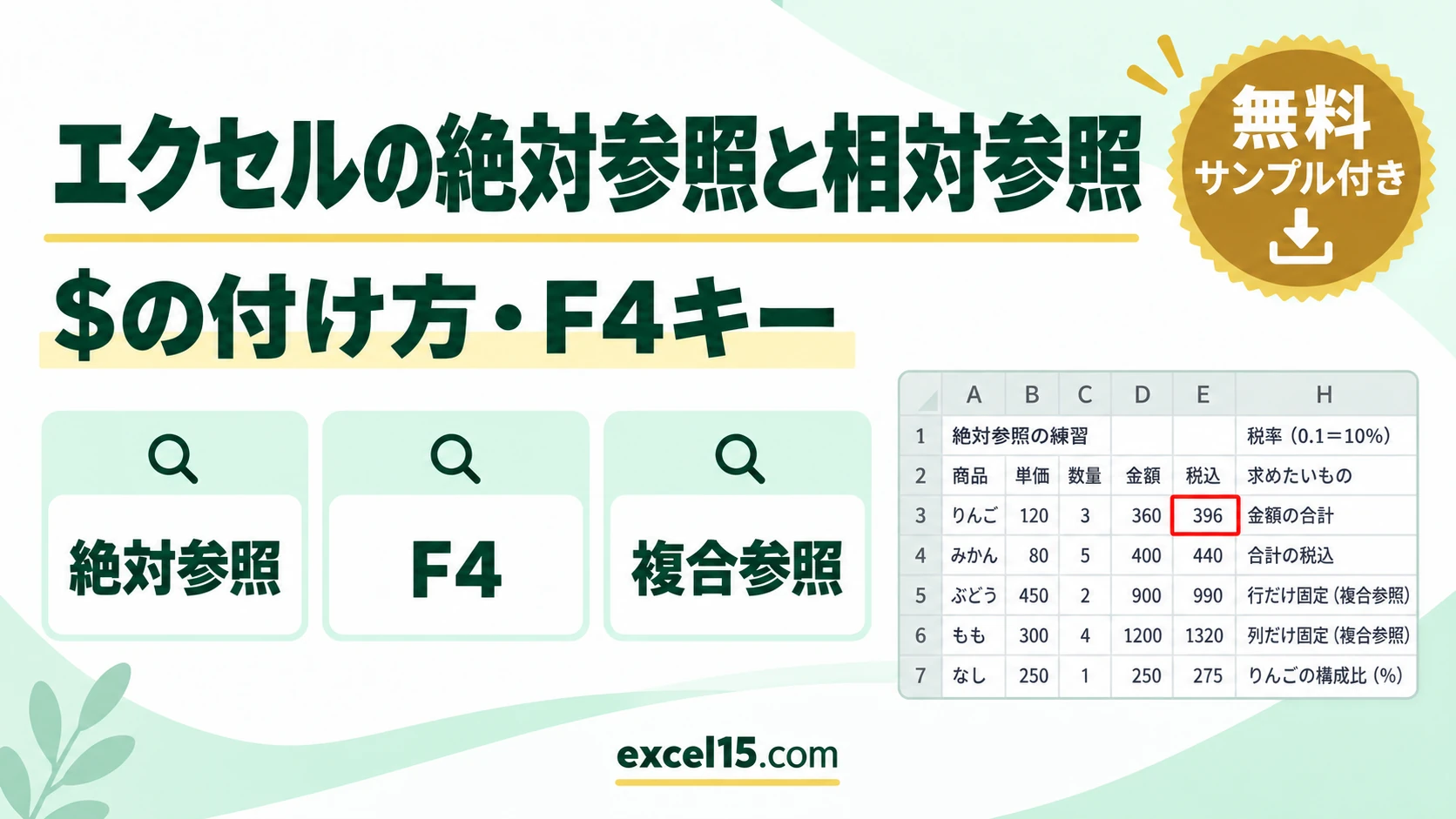 エクセルの絶対参照・相対参照とは|$の付け方・F4キー・複合参照