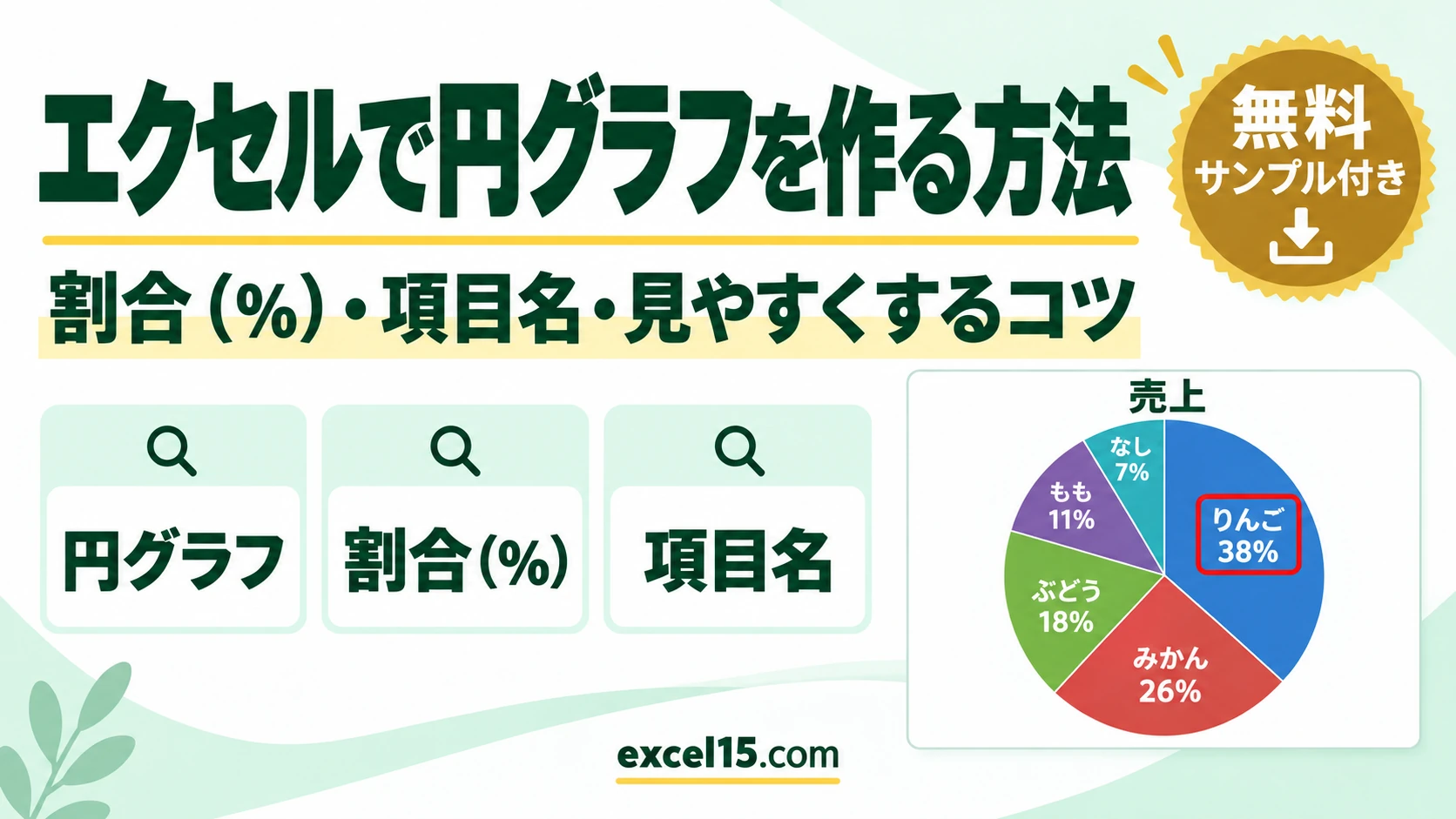 エクセルで円グラフを作る方法｜割合（％）の表示・項目名・見やすくするコツ