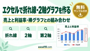 エクセルで折れ線グラフ・2軸グラフを作る方法｜売上と利益率・棒グラフとの組み合わせ