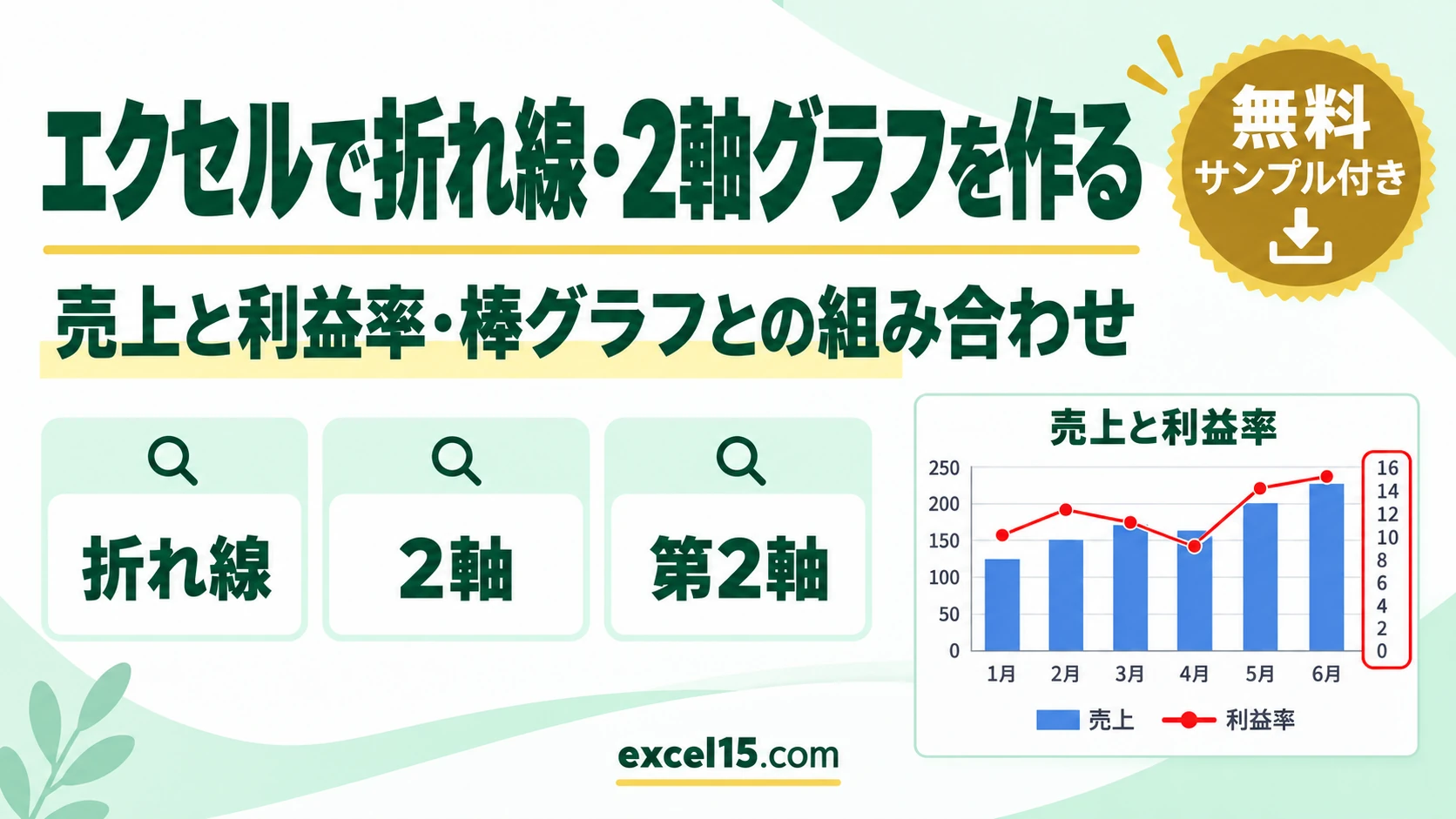 エクセルで折れ線グラフ・2軸グラフを作る方法｜売上と利益率・棒グラフとの組み合わせ