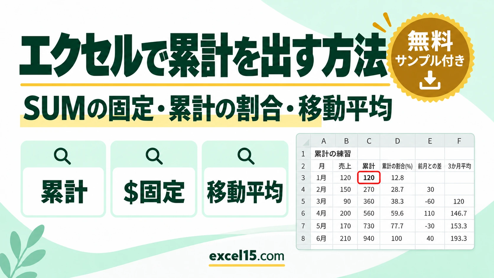 エクセルで累計(累積合計)を出す方法|SUMの固定・累計の割合・移動平均・目標を超えた月