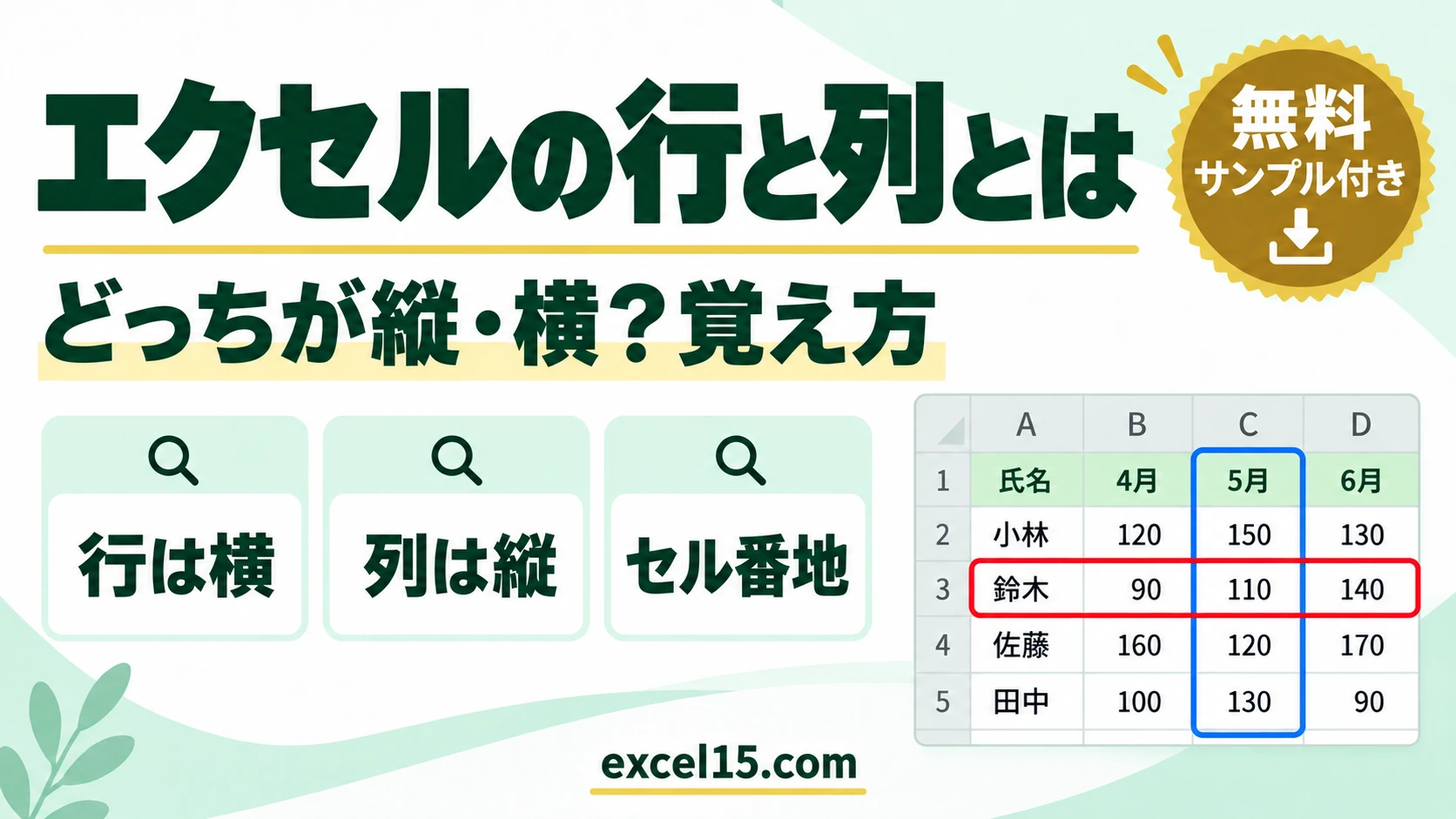 エクセルの行と列とは|どっちが縦・横?覚え方とセル番地の読み方