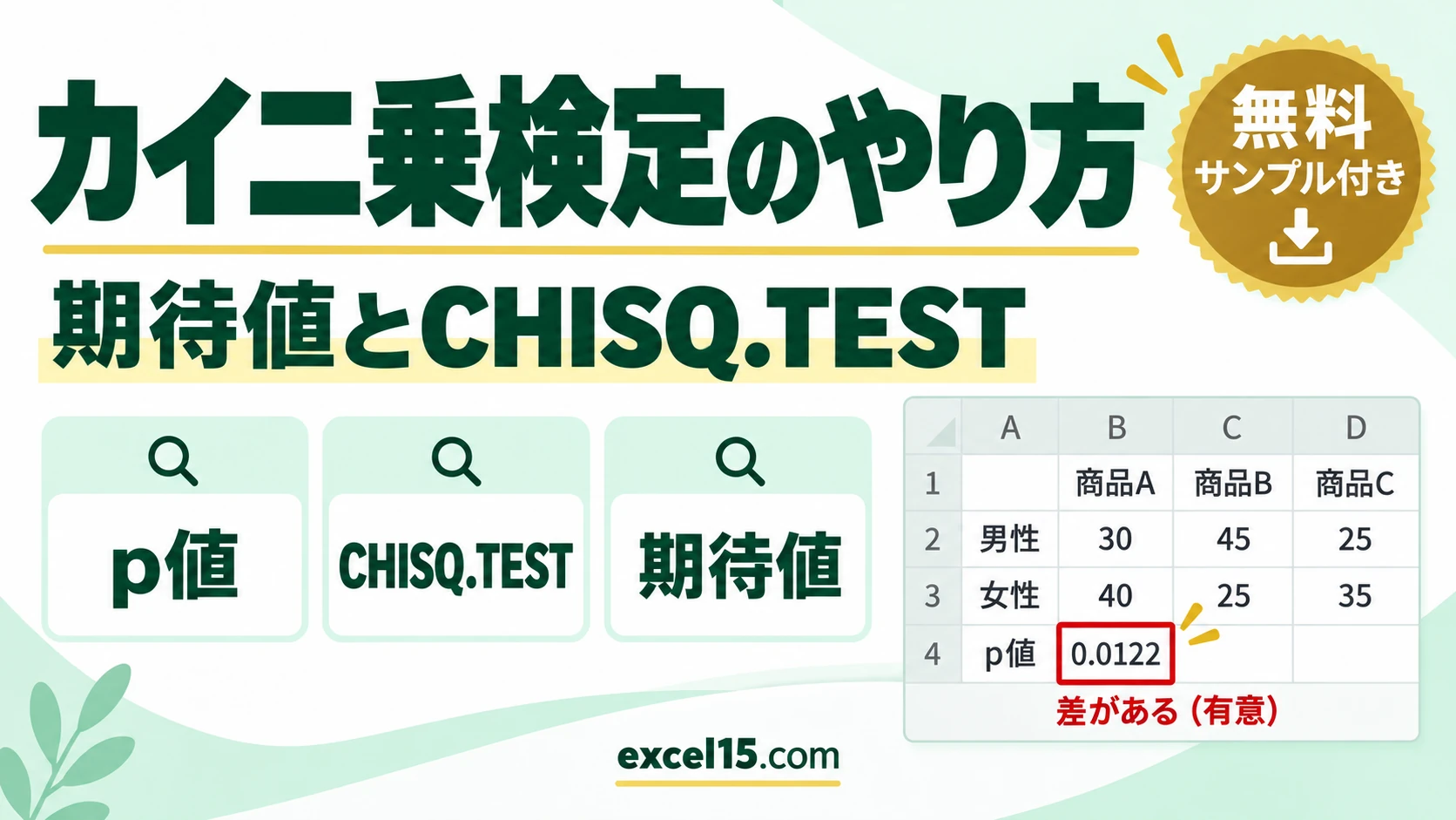 エクセルでカイ二乗検定をする方法｜期待値の出し方とCHISQ.TEST関数の手順