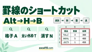 エクセルの罫線のショートカット｜格子・外枠・太枠・消す（Alt→H→B）