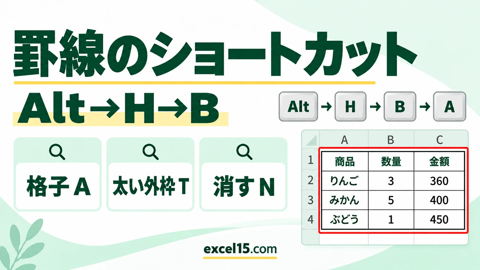 エクセルの罫線のショートカット｜格子・外枠・太枠・消す（Alt→H→B）
