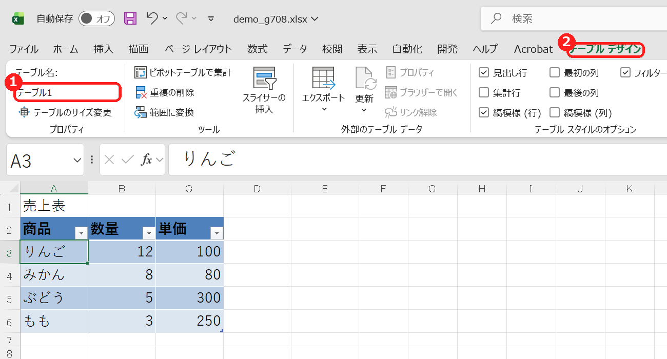 テーブルに変換された表とテーブルデザインタブの画面