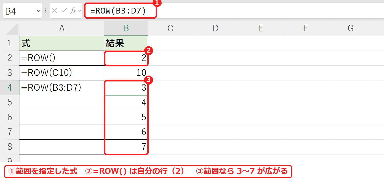 エクセルのROW関数で行番号を求めた例と範囲を指定してスピルした例