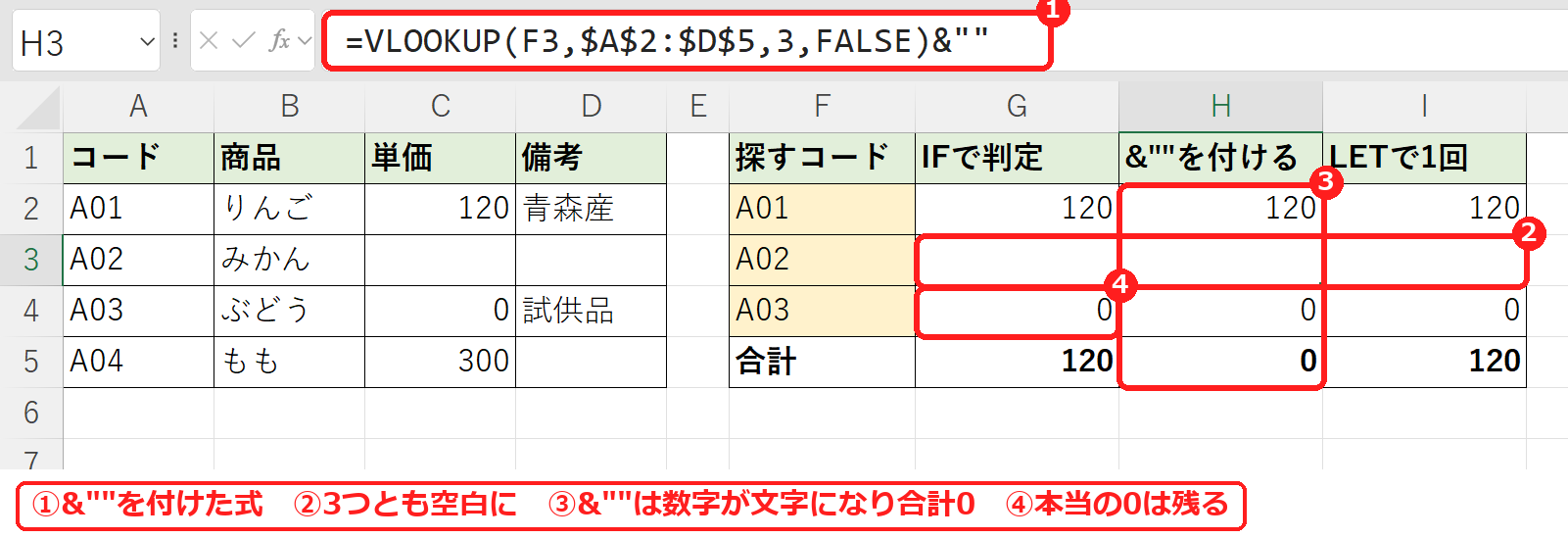 エクセルのVLOOKUPで空白なら空白にするIF・&""・LETの3つの式を比べた例