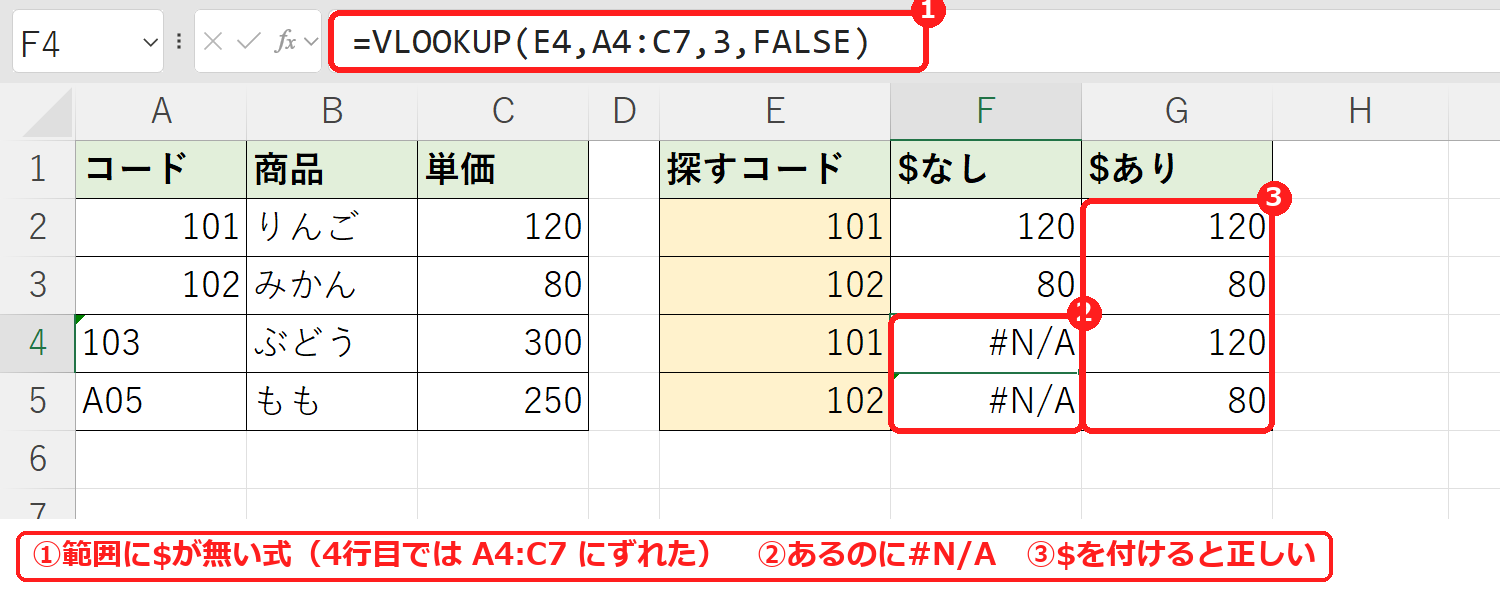 エクセルのVLOOKUPを下へコピーすると範囲がずれて#N/Aになる例
