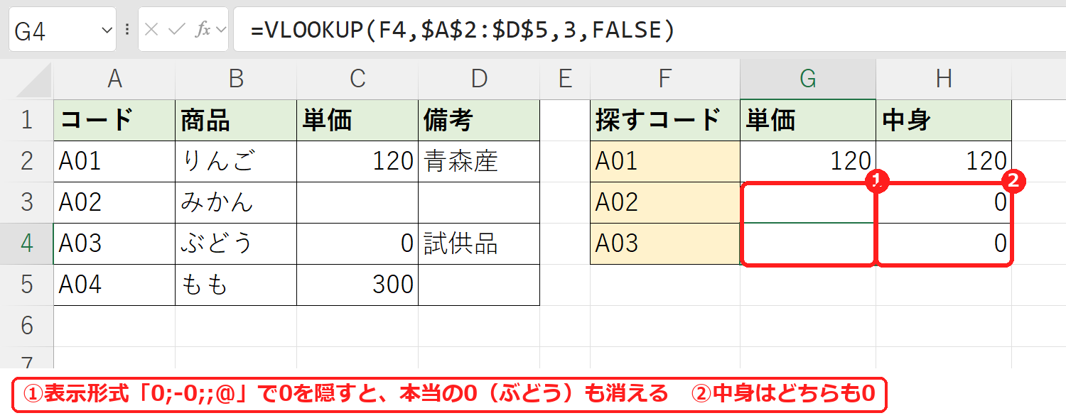 エクセルの表示形式で0を非表示にすると本当の0も消える例