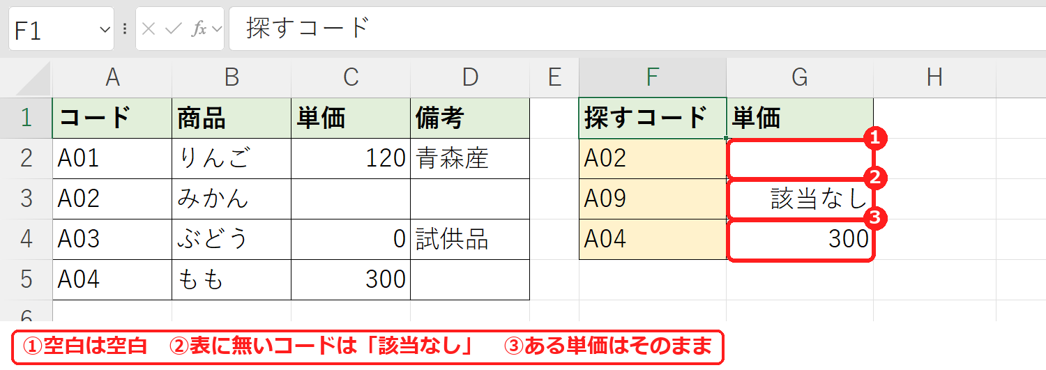 エクセルのVLOOKUPで空白は空白に、見つからないときは該当なしにした例