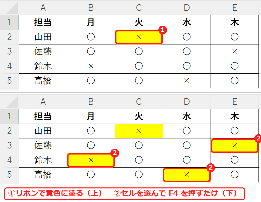 エクセルでF4キーを押して同じ塗りつぶしを繰り返した例