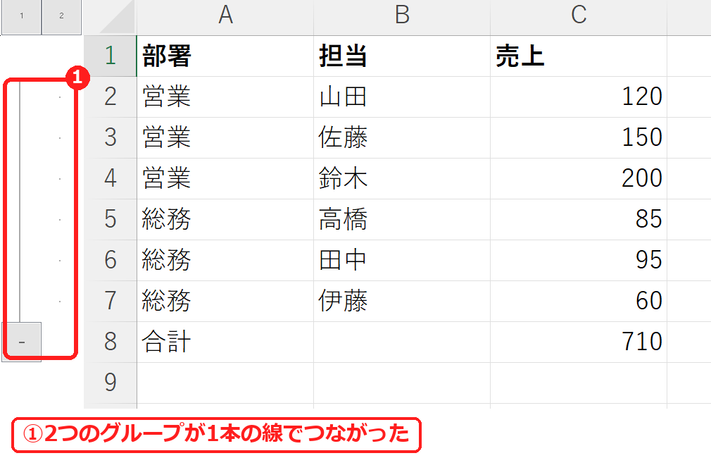 エクセルで隣り合った行を別々にグループ化したら1つにつながった例